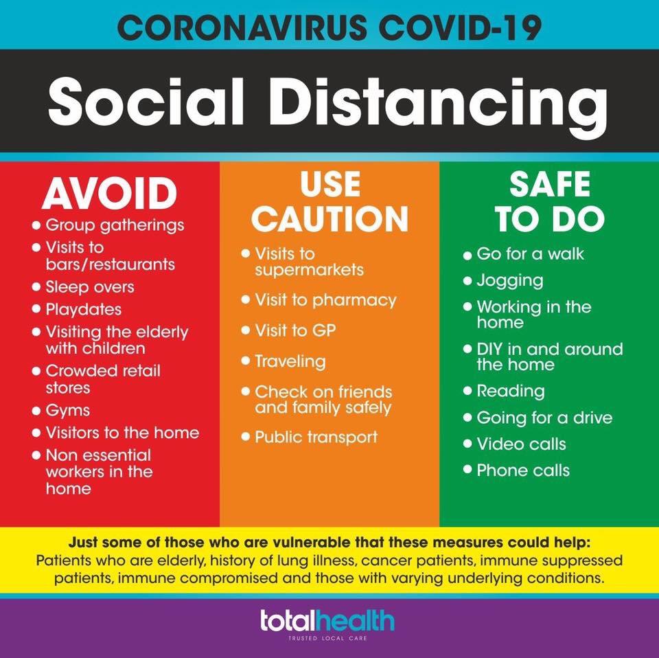 Coronavirus - Social Distancing - Woodhead Medical Practice